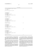 ANTI-EPCAM ANTIBODY AND USES THEREOF diagram and image