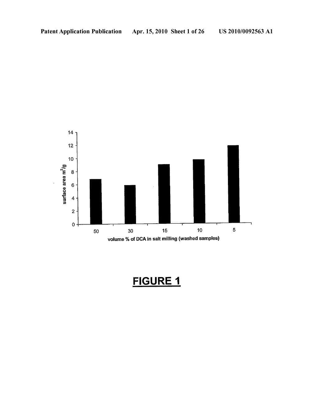 Methods for the Preparation of Biologically Active Compounds in Nanoparticulate Form - diagram, schematic, and image 02