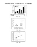 PROTEIN KINASE C IOTA diagram and image