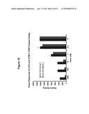 PROTEIN KINASE C IOTA diagram and image