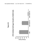 PROTEIN KINASE C IOTA diagram and image