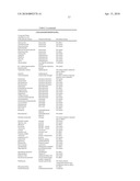 PROTEIN KINASE C IOTA diagram and image