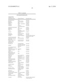 PROTEIN KINASE C IOTA diagram and image