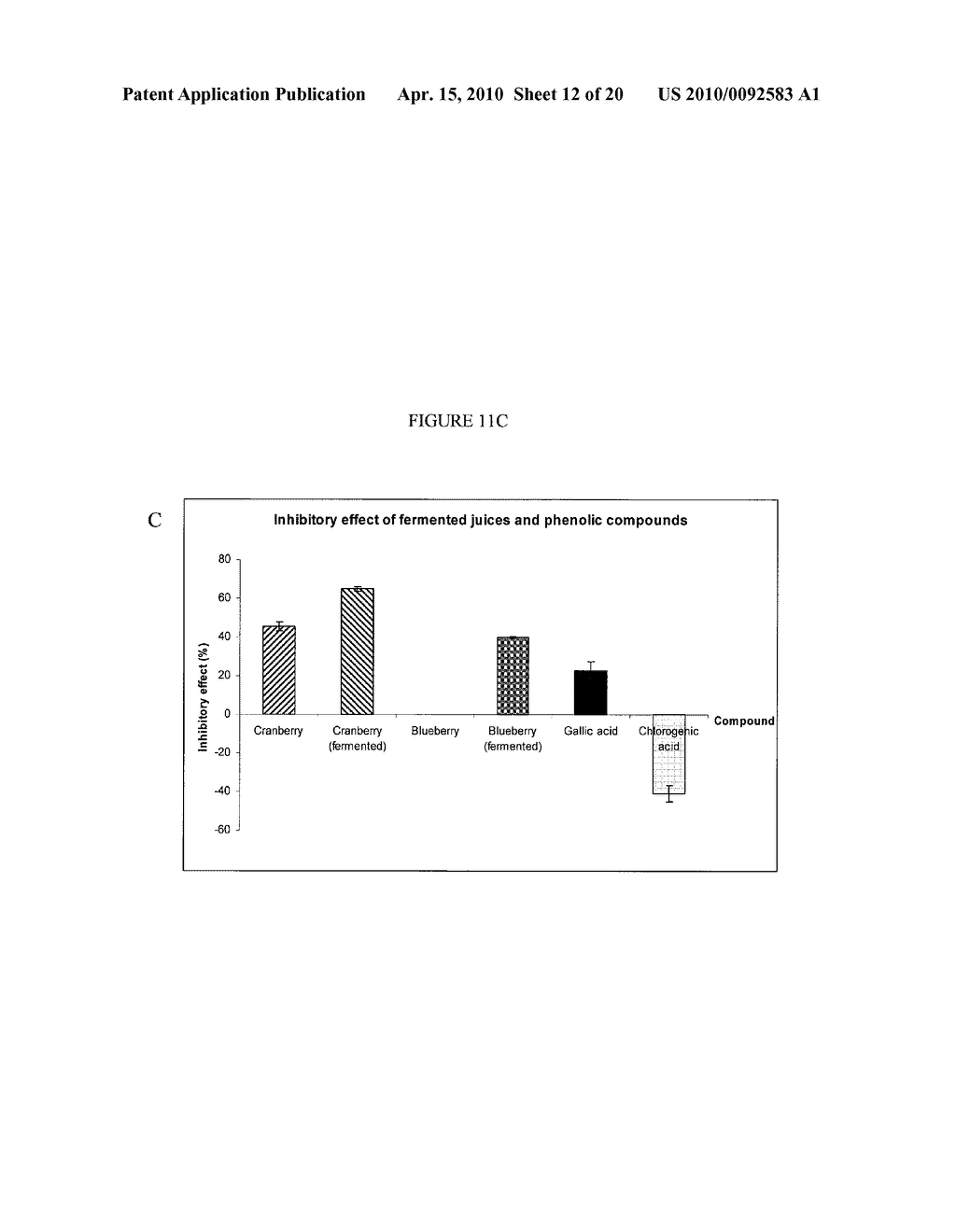 Antioxidant-Enriched Fruit Extracts and Uses Thereof in the Treatment and Prevention of Diabetes and Obesity - diagram, schematic, and image 13