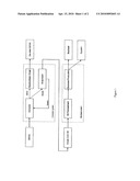 SOLVENT EXTRACTION OF OIL FROM DISTILLERS DRIED GRAINS AND METHODS OF USING EXTRACTION PRODUCTS diagram and image