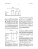 SOLVENT EXTRACTION OF OIL FROM DISTILLERS DRIED GRAINS AND METHODS OF USING EXTRACTION PRODUCTS diagram and image