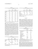 SOLVENT EXTRACTION OF OIL FROM DISTILLERS DRIED GRAINS AND METHODS OF USING EXTRACTION PRODUCTS diagram and image