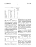 HIGH ZINC-CONTAINING LEGUMES diagram and image