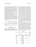 HIGH ZINC-CONTAINING LEGUMES diagram and image