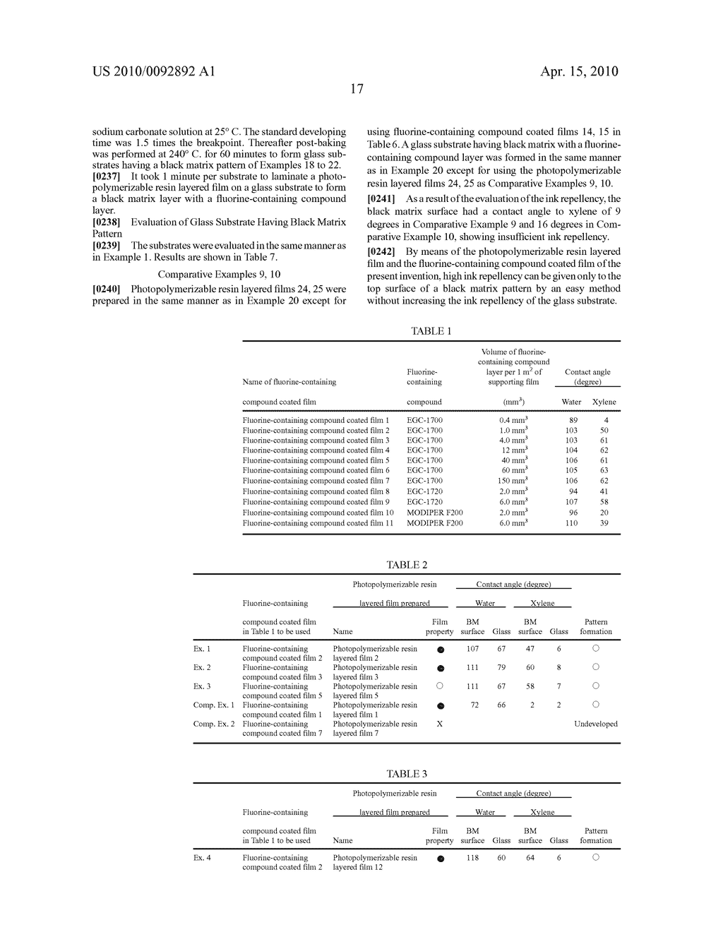 PHOTOPOLYMERIZED RESIN LAMINATE AND METHOD FOR MANUFACTURING BOARD HAVING BLACK MATRIX PATTERN - diagram, schematic, and image 19