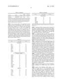 Methods for Determining Collateral Artery Development in Coronary Artery Disease diagram and image