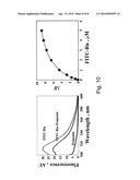 FLUORESCENT RUTHENIUM COMPOUNDS FOR DETECTING CALCIUM BINDING PROTEINS diagram and image