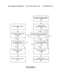 AMINE-CONTAINING COMPOUND ANALYSIS METHODS diagram and image