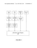 AMINE-CONTAINING COMPOUND ANALYSIS METHODS diagram and image