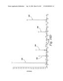 AMINE-CONTAINING COMPOUND ANALYSIS METHODS diagram and image