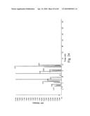 AMINE-CONTAINING COMPOUND ANALYSIS METHODS diagram and image