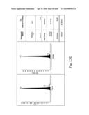 AMINE-CONTAINING COMPOUND ANALYSIS METHODS diagram and image