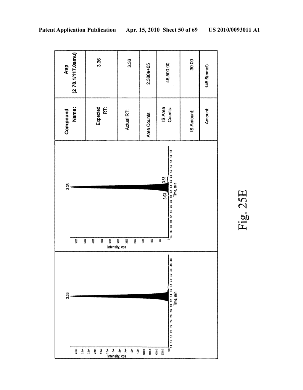 AMINE-CONTAINING COMPOUND ANALYSIS METHODS - diagram, schematic, and image 51