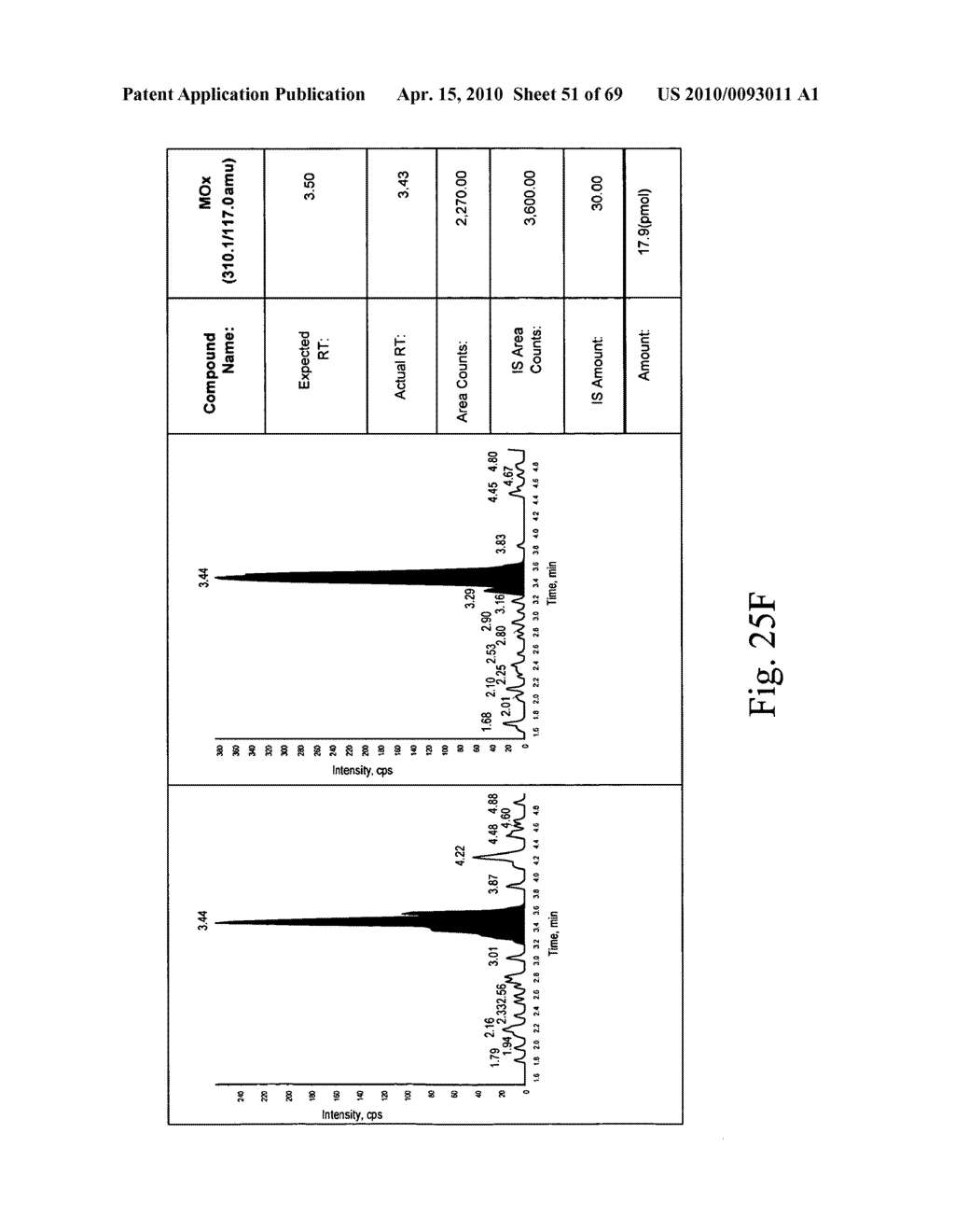 AMINE-CONTAINING COMPOUND ANALYSIS METHODS - diagram, schematic, and image 52