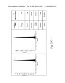 AMINE-CONTAINING COMPOUND ANALYSIS METHODS diagram and image