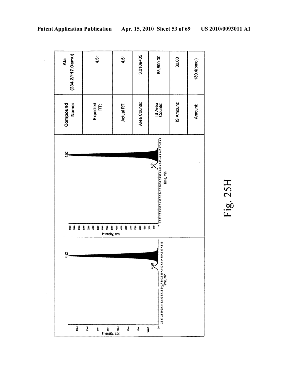 AMINE-CONTAINING COMPOUND ANALYSIS METHODS - diagram, schematic, and image 54