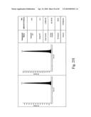 AMINE-CONTAINING COMPOUND ANALYSIS METHODS diagram and image