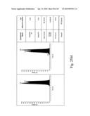 AMINE-CONTAINING COMPOUND ANALYSIS METHODS diagram and image