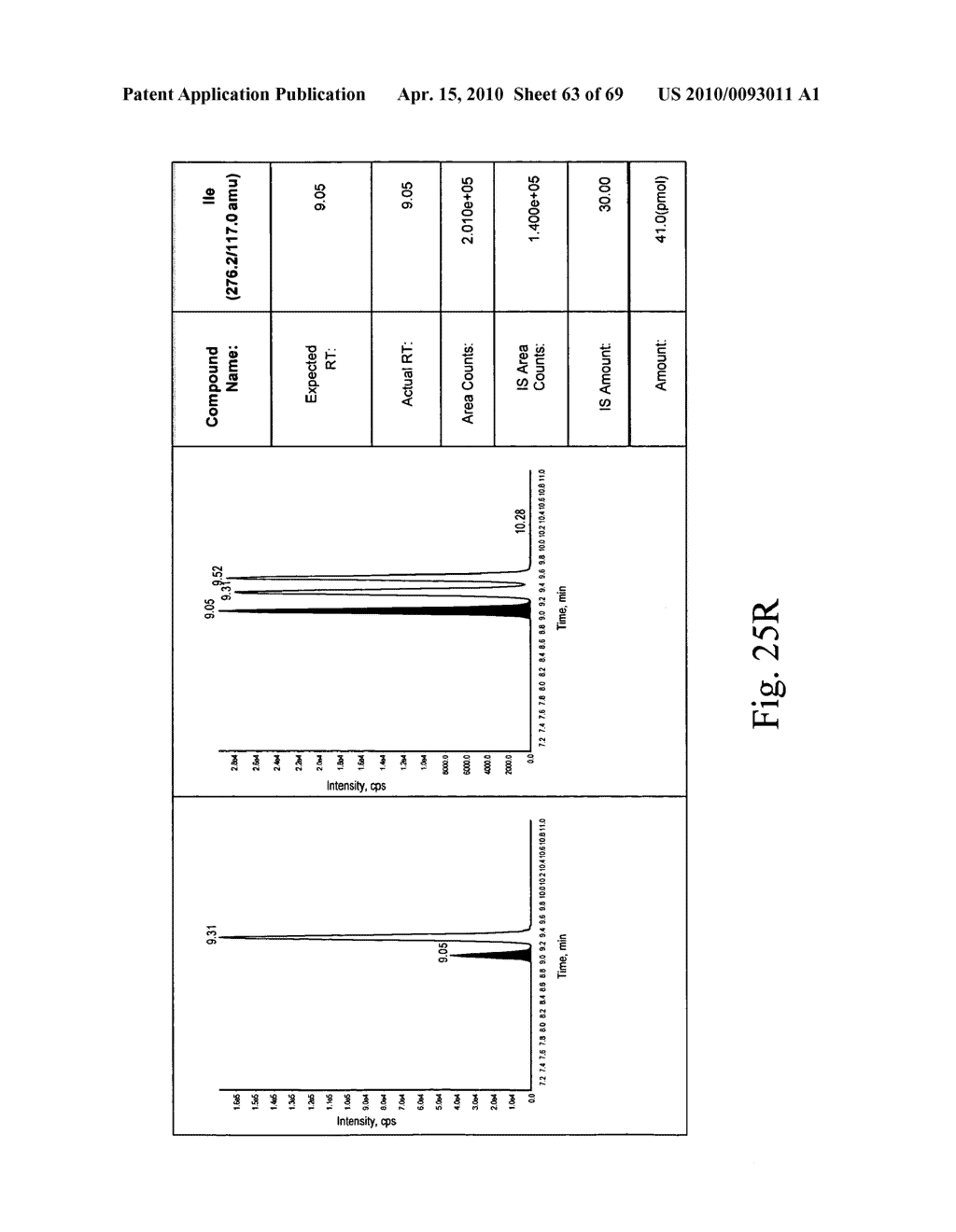 AMINE-CONTAINING COMPOUND ANALYSIS METHODS - diagram, schematic, and image 64