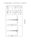 AMINE-CONTAINING COMPOUND ANALYSIS METHODS diagram and image