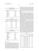 AMINE-CONTAINING COMPOUND ANALYSIS METHODS diagram and image