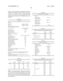 AMINE-CONTAINING COMPOUND ANALYSIS METHODS diagram and image