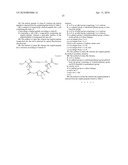 Stapled Peptides and Method of Synthesis diagram and image