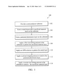 METHOD OF FORMING A SACRIFICIAL LAYER diagram and image