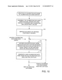 Creating And Using Base Station Almanac Information In A Wireless Communication System Having A Position Location Capability diagram and image