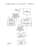 Creating And Using Base Station Almanac Information In A Wireless Communication System Having A Position Location Capability diagram and image