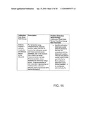 Creating And Using Base Station Almanac Information In A Wireless Communication System Having A Position Location Capability diagram and image