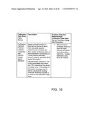 Creating And Using Base Station Almanac Information In A Wireless Communication System Having A Position Location Capability diagram and image