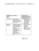 Creating And Using Base Station Almanac Information In A Wireless Communication System Having A Position Location Capability diagram and image