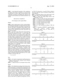 HERBICIDE COMBINATION COMPRISING DIMETHOXYTRIAZINYL SUBSTITUTED DIFLUOROMETHANESULFONYLANILIDES diagram and image