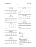 HERBICIDE COMBINATION COMPRISING DIMETHOXYTRIAZINYL SUBSTITUTED DIFLUOROMETHANESULFONYLANILIDES diagram and image