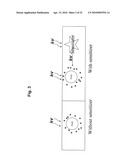 Methods for identifying biomarkers, autoantibody signatures, and stratifying subject groups using peptide arrays diagram and image