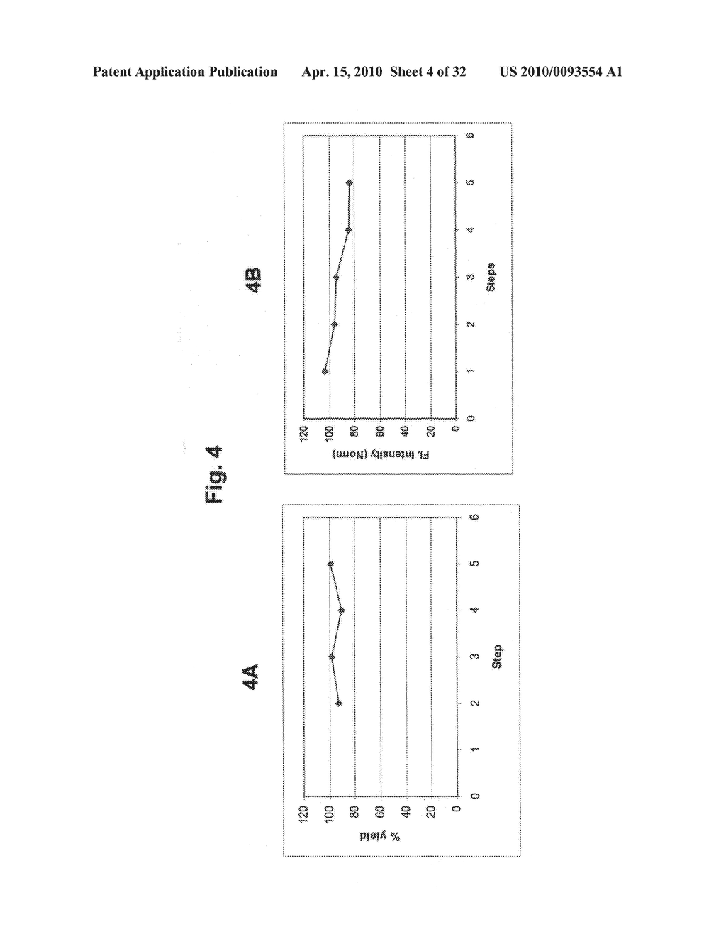 Methods for identifying biomarkers, autoantibody signatures, and stratifying subject groups using peptide arrays - diagram, schematic, and image 05