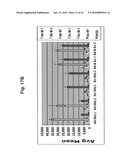 Methods for identifying biomarkers, autoantibody signatures, and stratifying subject groups using peptide arrays diagram and image