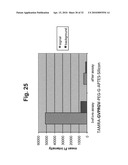 Methods for identifying biomarkers, autoantibody signatures, and stratifying subject groups using peptide arrays diagram and image