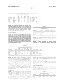 Methods for identifying biomarkers, autoantibody signatures, and stratifying subject groups using peptide arrays diagram and image