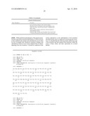 Methods for identifying biomarkers, autoantibody signatures, and stratifying subject groups using peptide arrays diagram and image