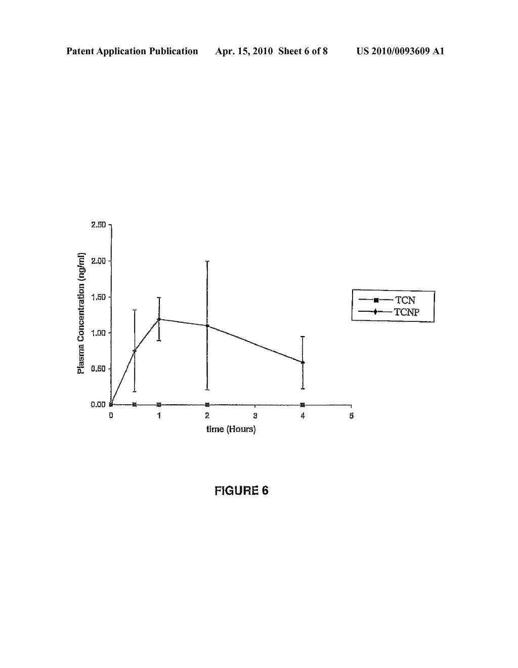 PRODRUGS OF TRICIRIBINE AND TRICIRIBINE PHOSPHATE - diagram, schematic, and image 07