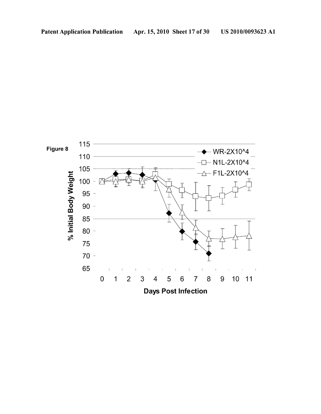 COMPOSITIONS AND METHODS FOR MODULATING NOD-LIKE RECEPTOR ACTIVITY AND USES THEREOF - diagram, schematic, and image 18