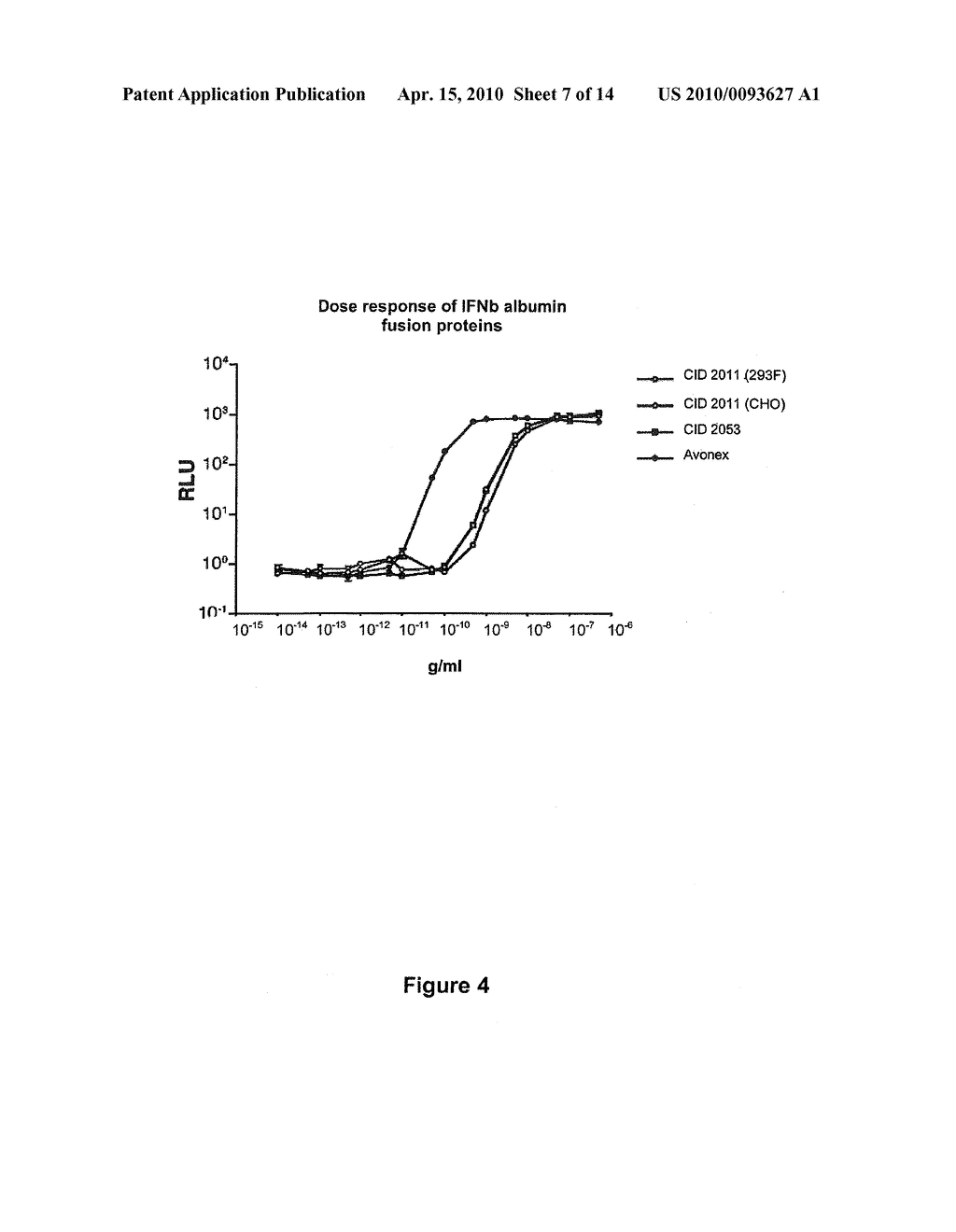 ALBUMIN FUSION PROTEINS - diagram, schematic, and image 08