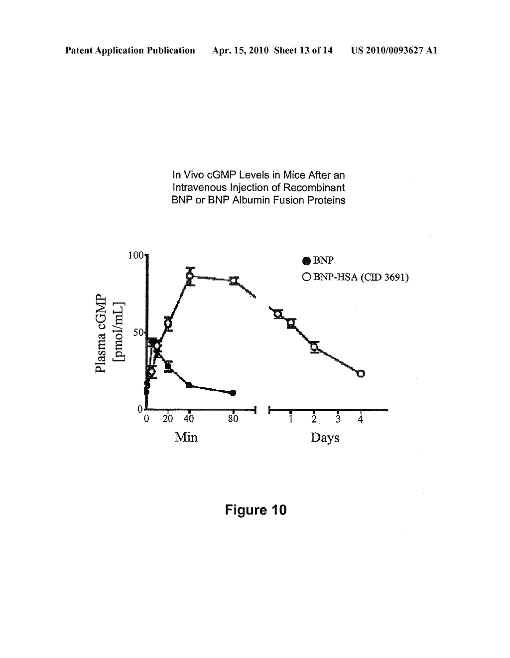 ALBUMIN FUSION PROTEINS - diagram, schematic, and image 14